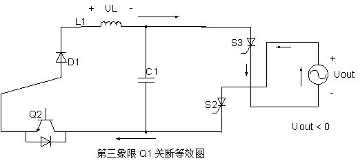 DC/AC grid connected inverter circuit and power factor adjusting method