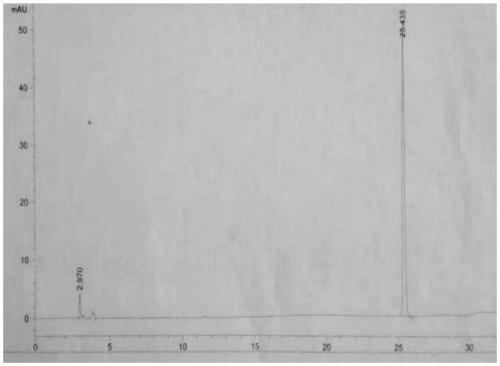 Process for increasing liquiritigenin content