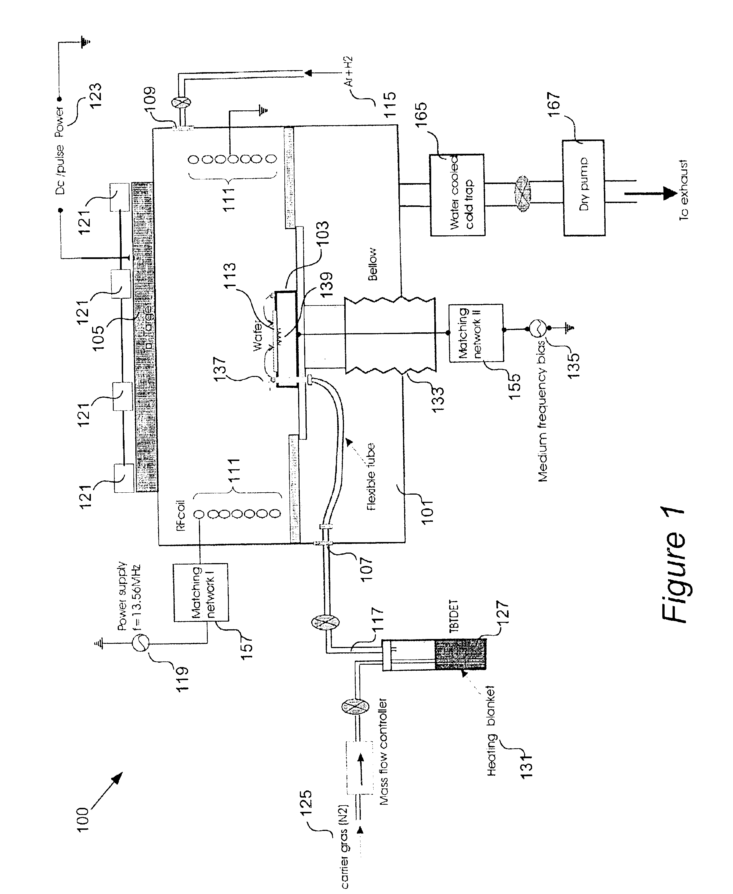 Chemically-enhanced physical vapor deposition