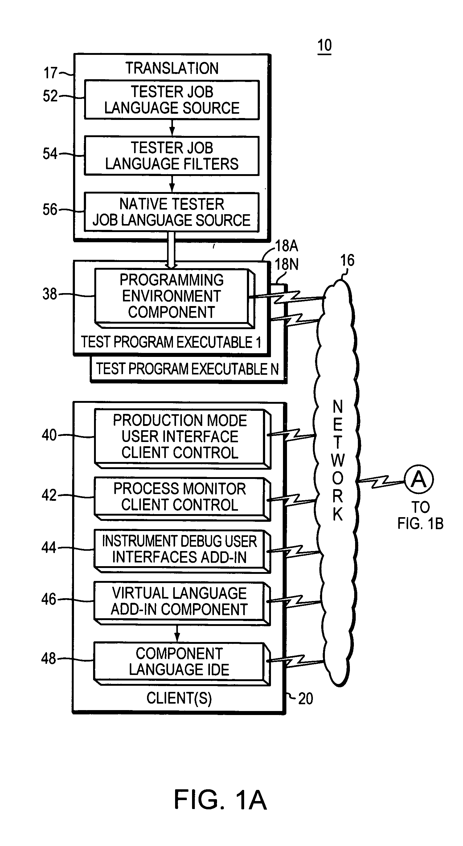 Polymorphic automatic test systems and methods