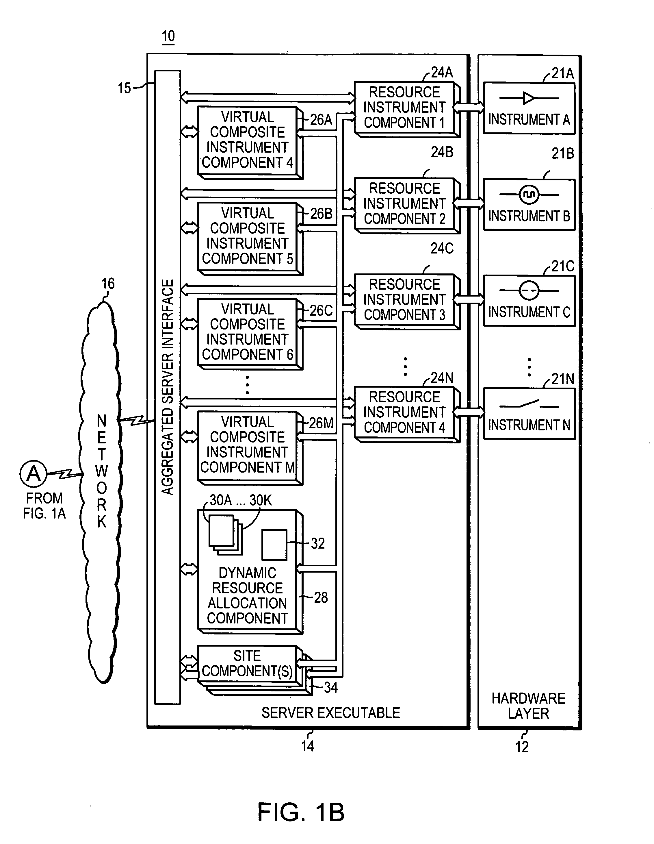 Polymorphic automatic test systems and methods