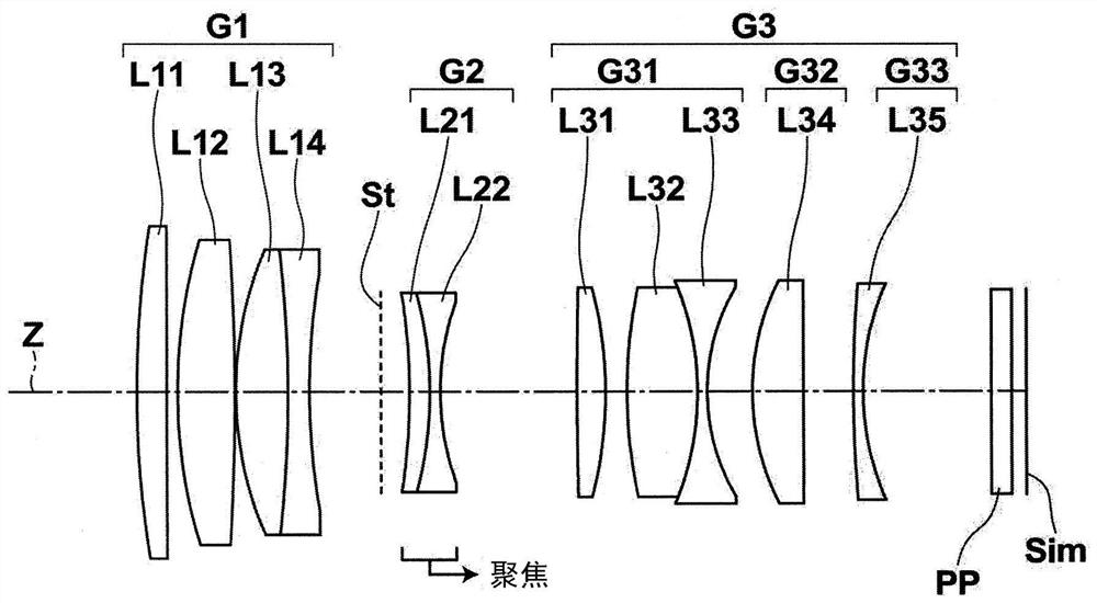 Camera lens and camera device