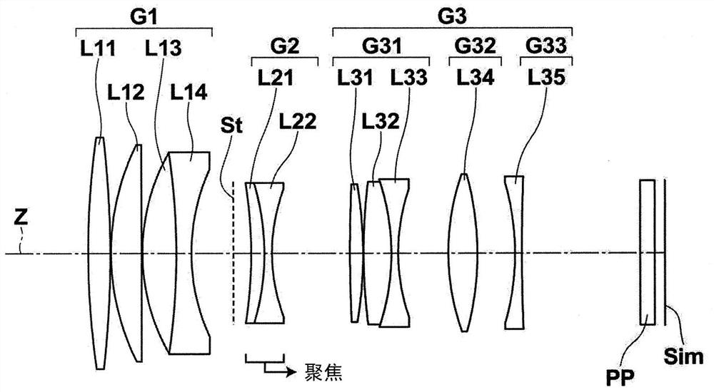 Camera lens and camera device