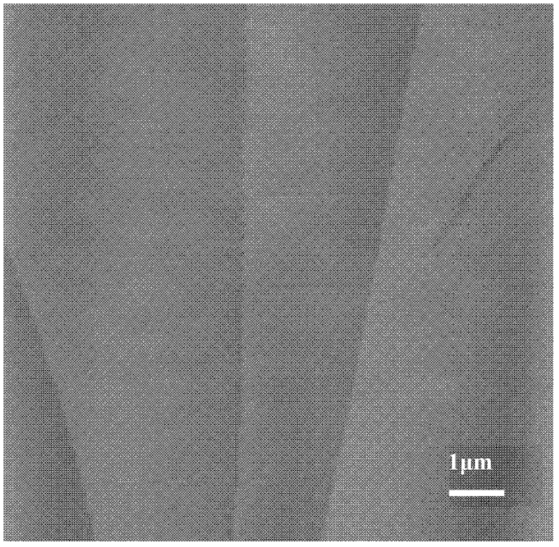 Method for preparing graphene nanoribbon on insulating substrate