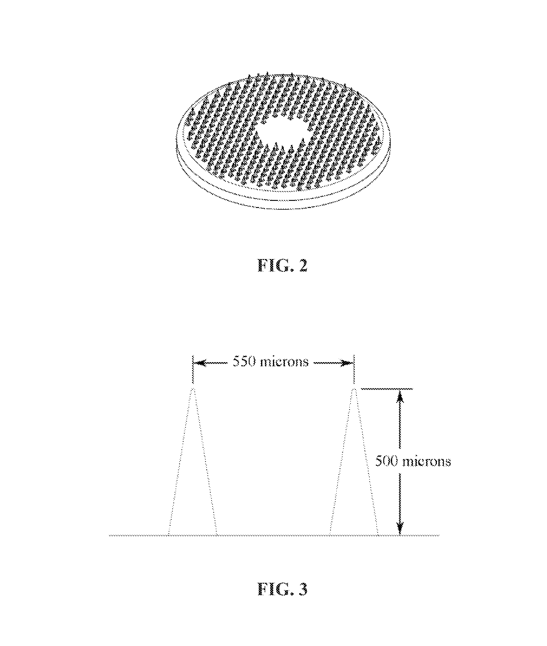 Method Of Drug Delivery For PTH, PTHrP And Related Peptides