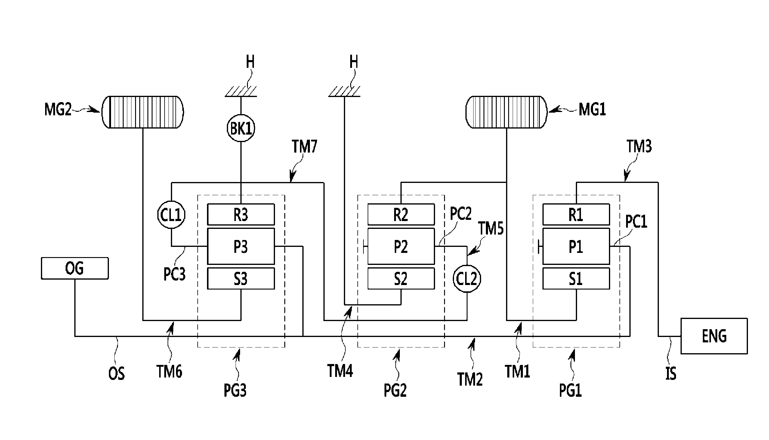 Power transmission system of hybrid electric vehicle