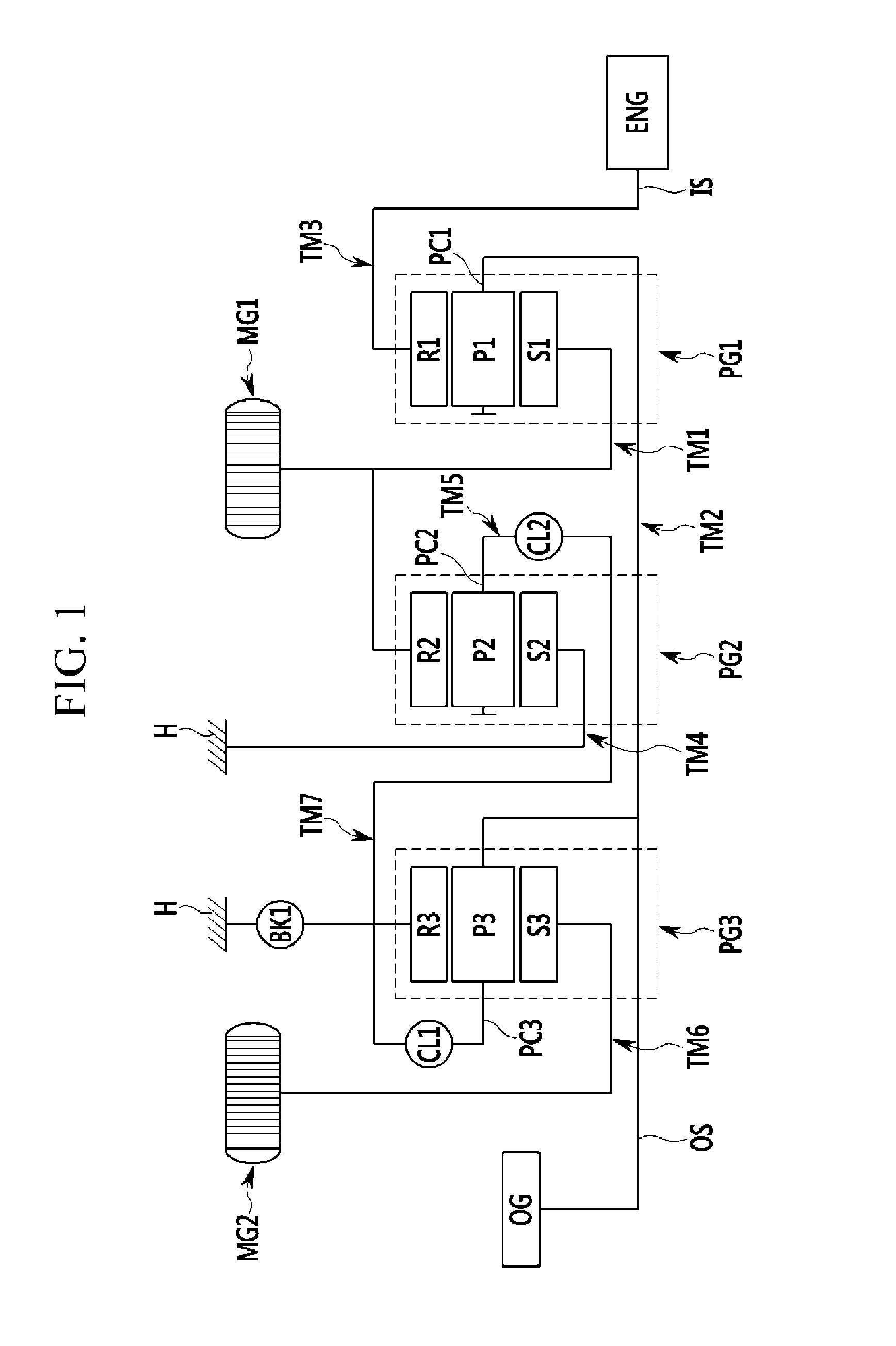 Power transmission system of hybrid electric vehicle