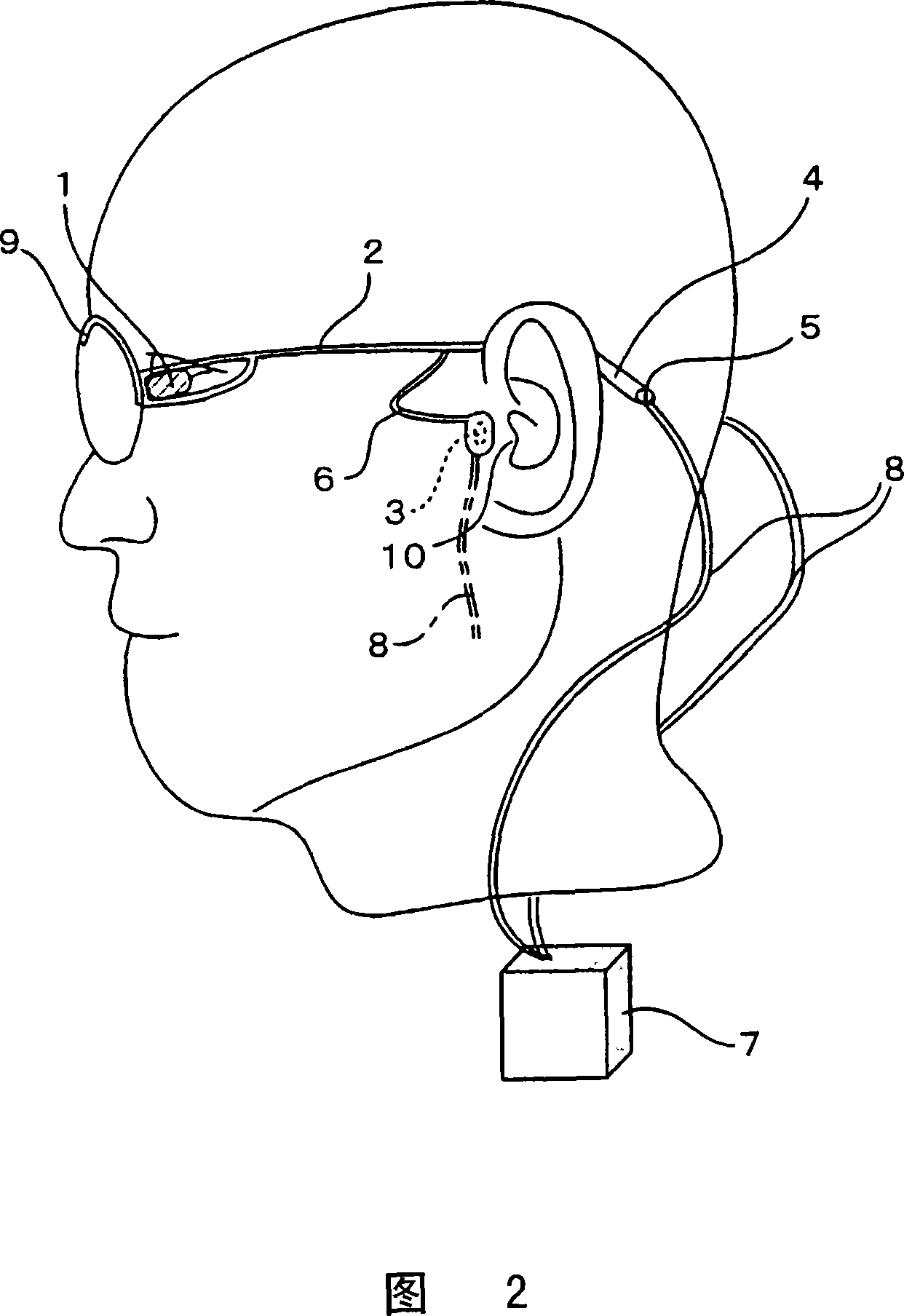 Spectacle type communication device