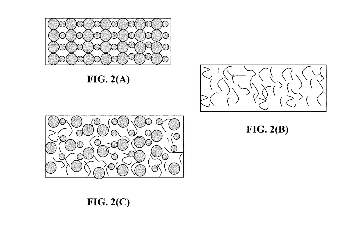 Method of Producing a Shape-Conformable Alkali Metal Battery Having a Conductive and Deformable Quasi-solid Polymer Electrode