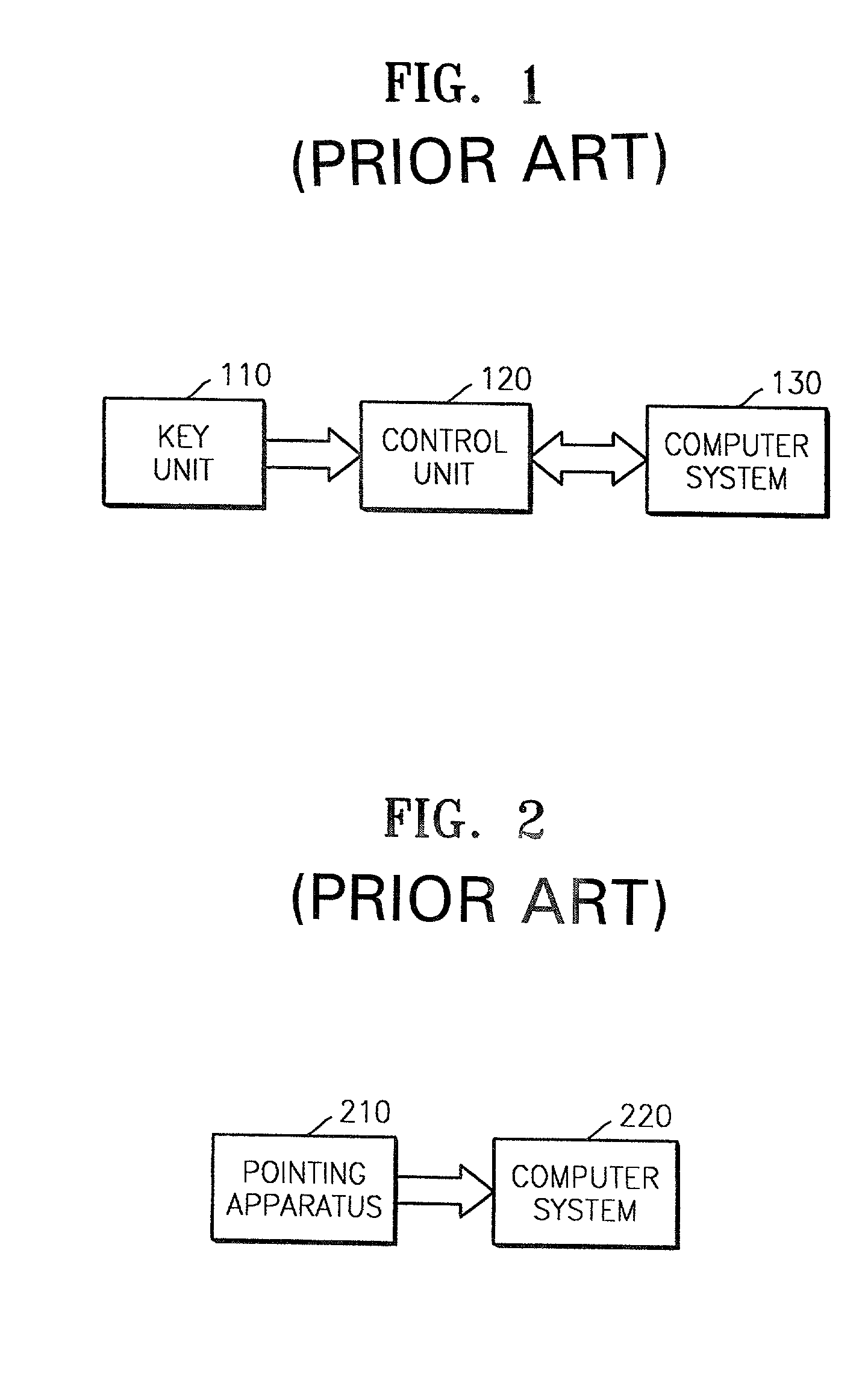 Information input system using bio feedback and method thereof