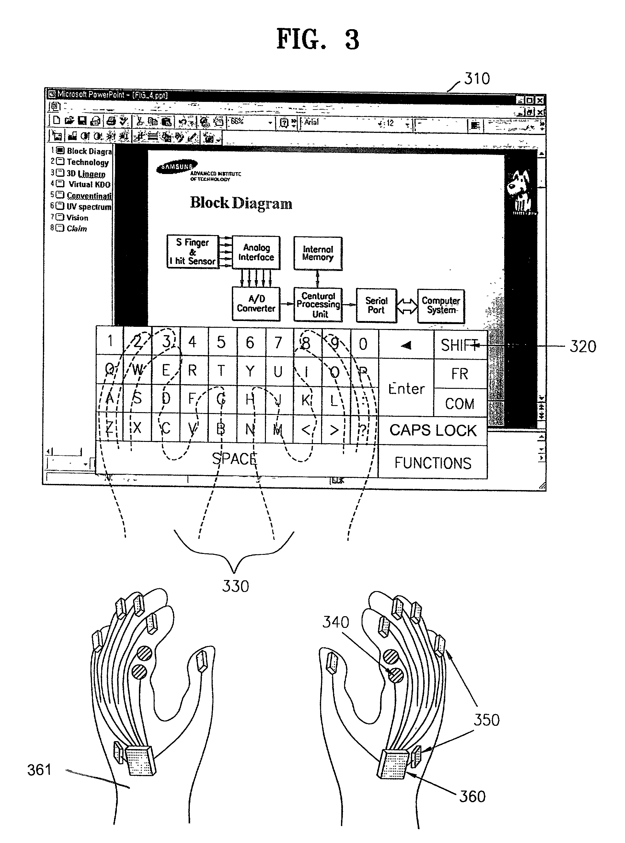 Information input system using bio feedback and method thereof