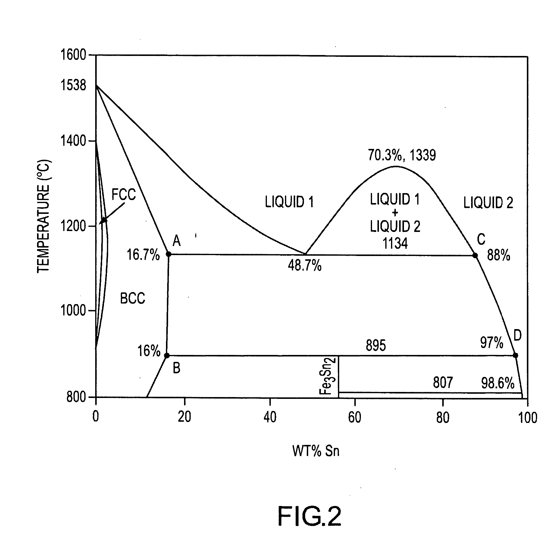 Method for the production of hydrogen-containing gaseous mixtures