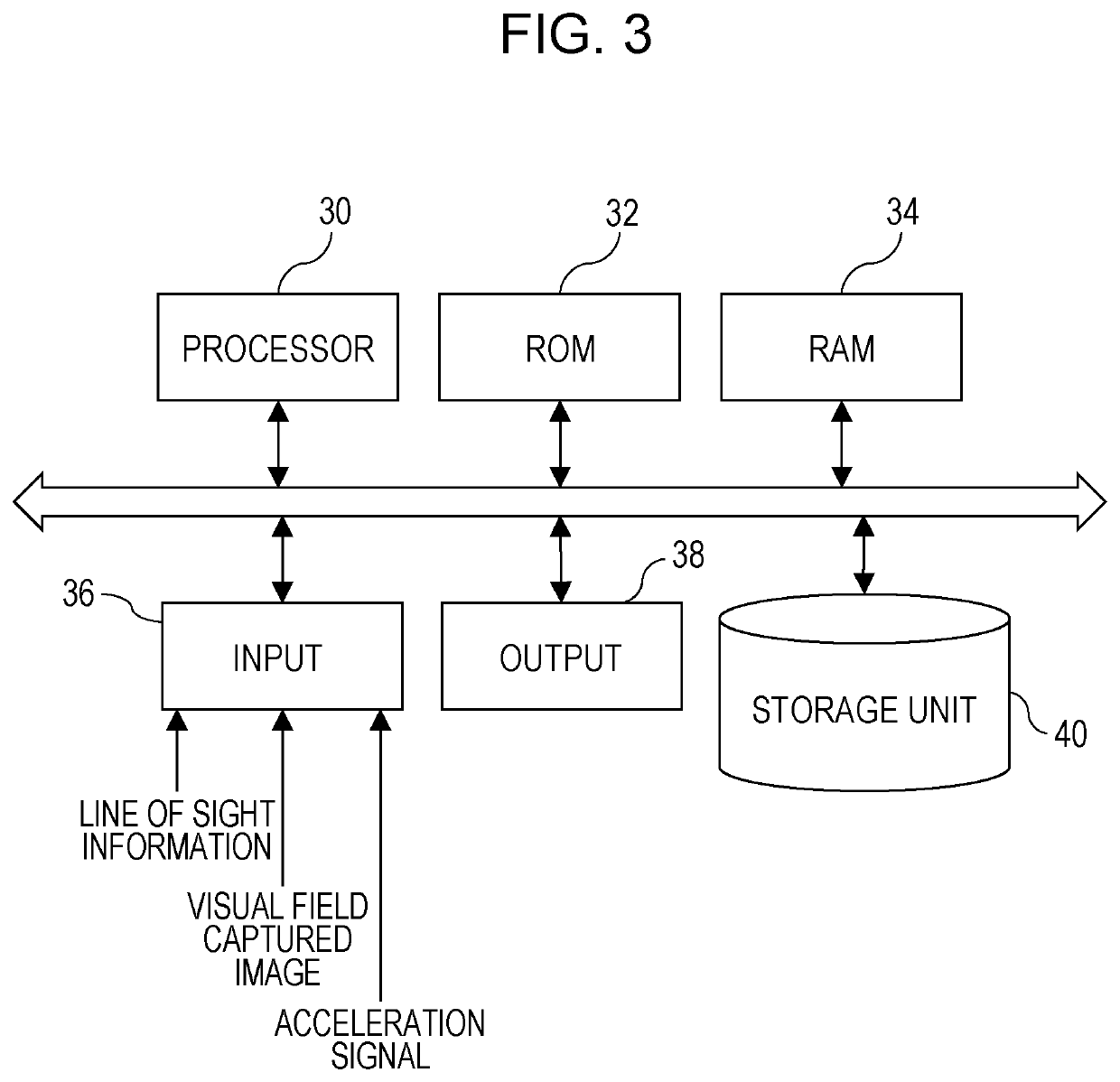 Visual inspection confirmation device and non-transitory computer readable medium storing program