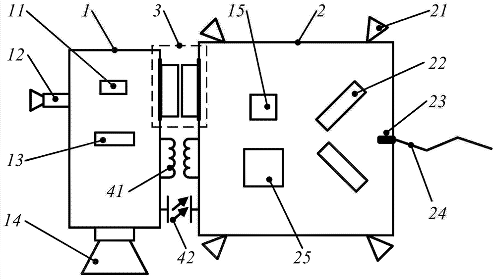 Follow-up tracking type dynamic and static isolation double supersatellite platform and working mode realization method