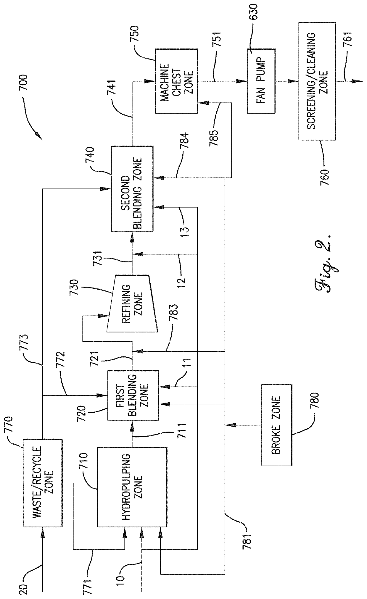 Ultrasonic welding of wet laid nonwoven compositions