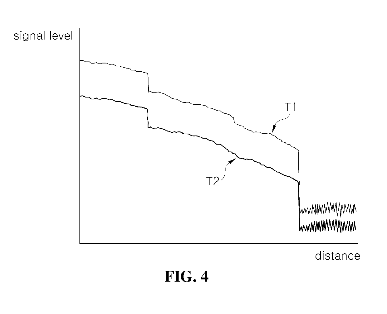 Method for detecting intrusion