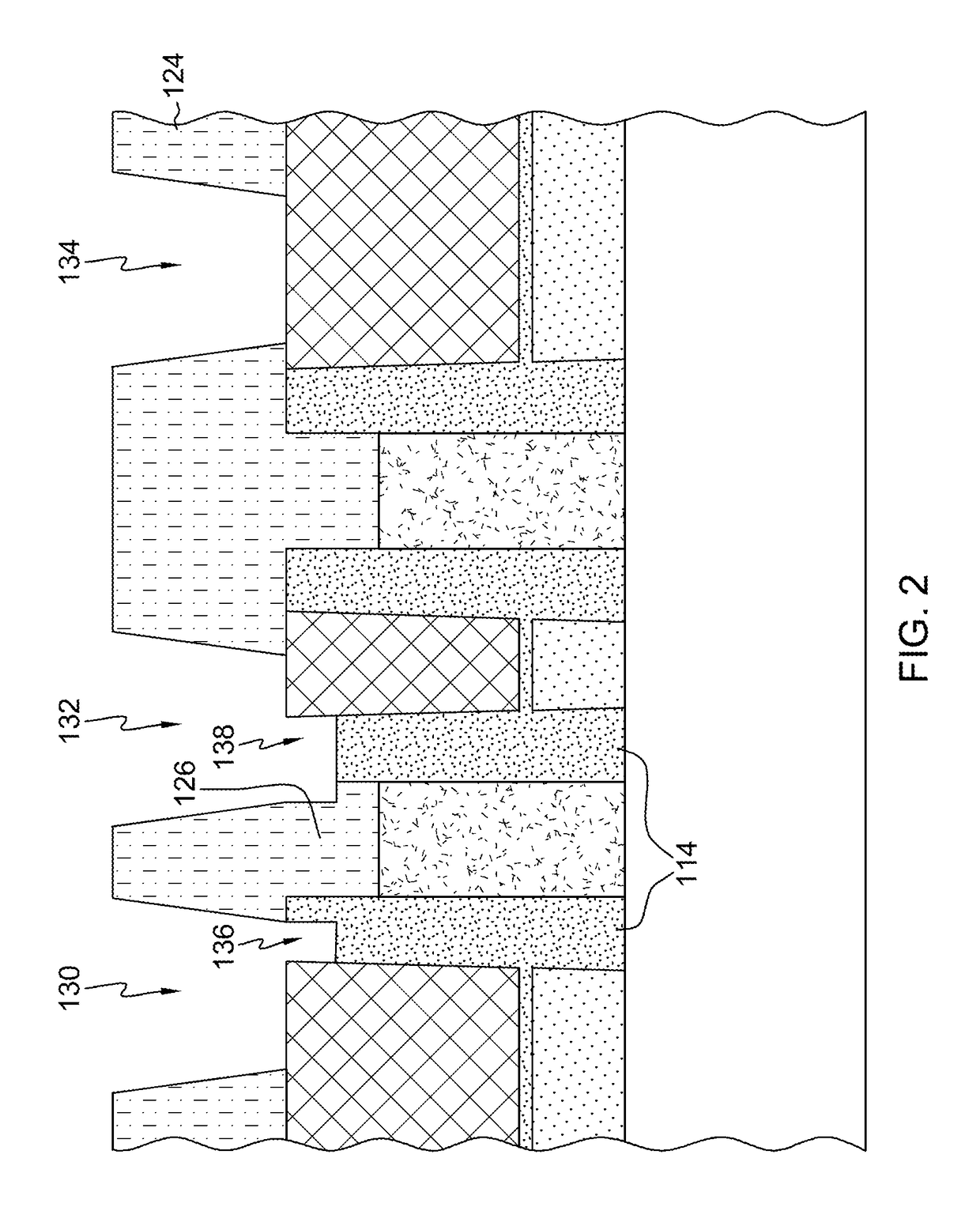 Self-aligned contact protection using reinforced gate cap and spacer portions