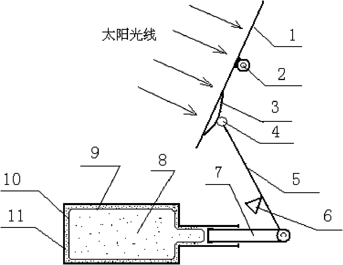 Apparatus for automatically tracking sunlight in inclination angle direction of battery board in photovoltaic power generation