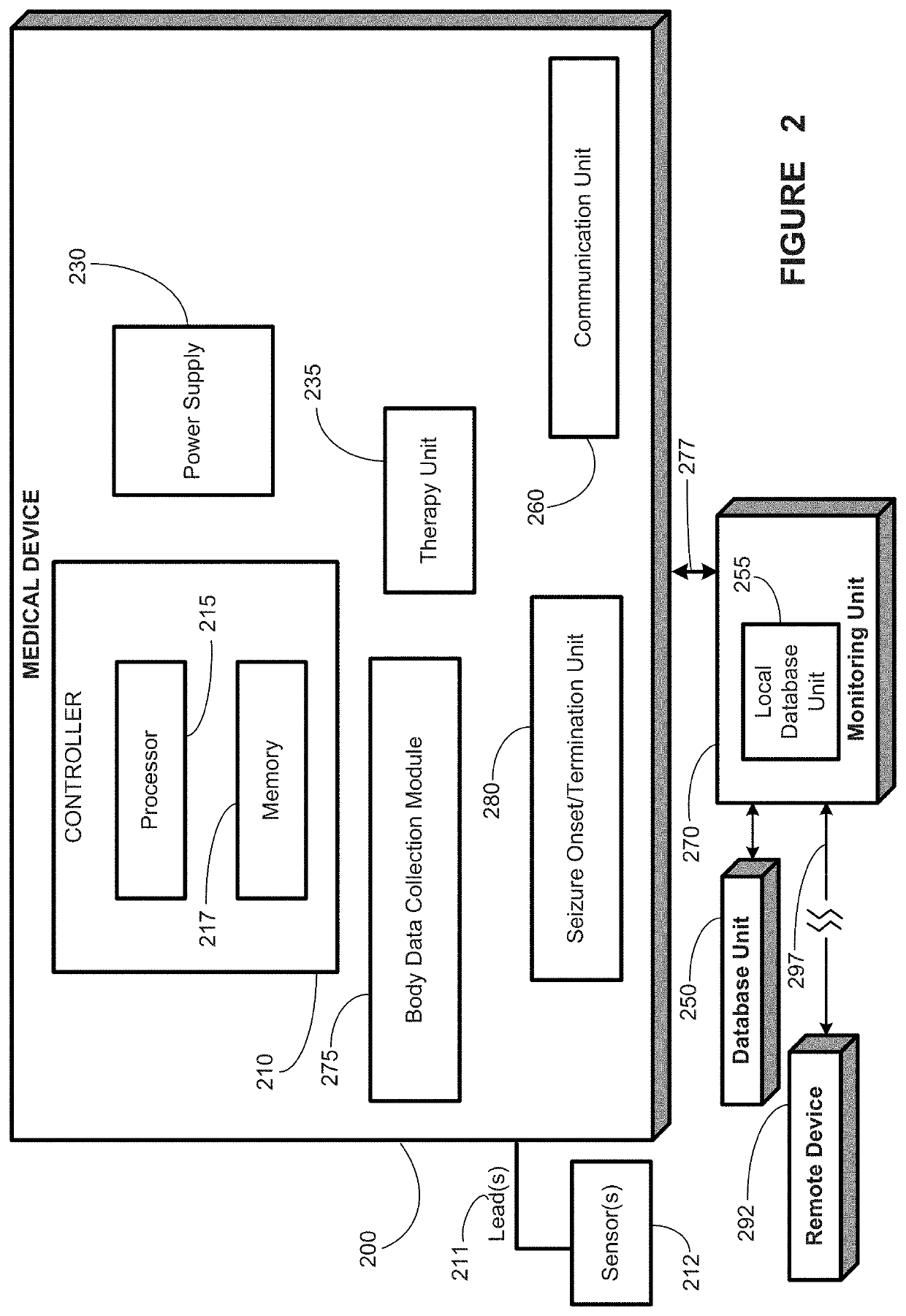 Apparatus and systems for event detection using probabilistic measures
