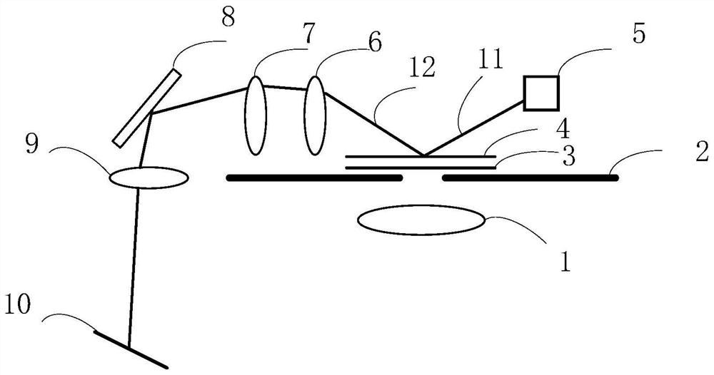 Microimaging focus locking system and method and microscope