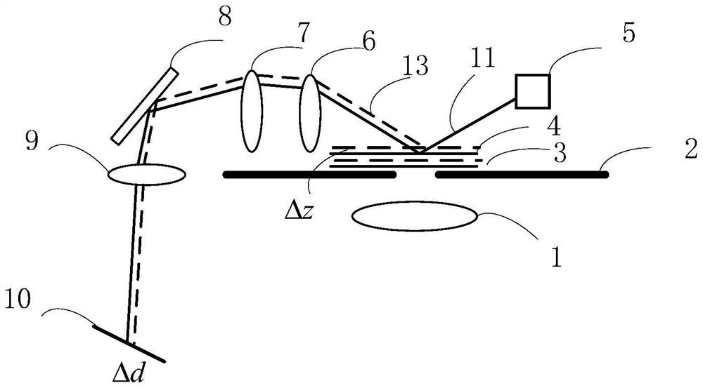 Microimaging focus locking system and method and microscope