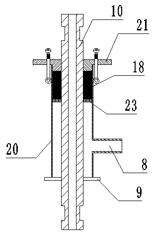 Rotatable orifice closure