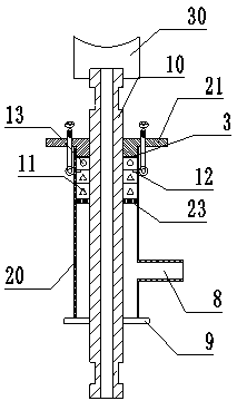 Rotatable orifice closure