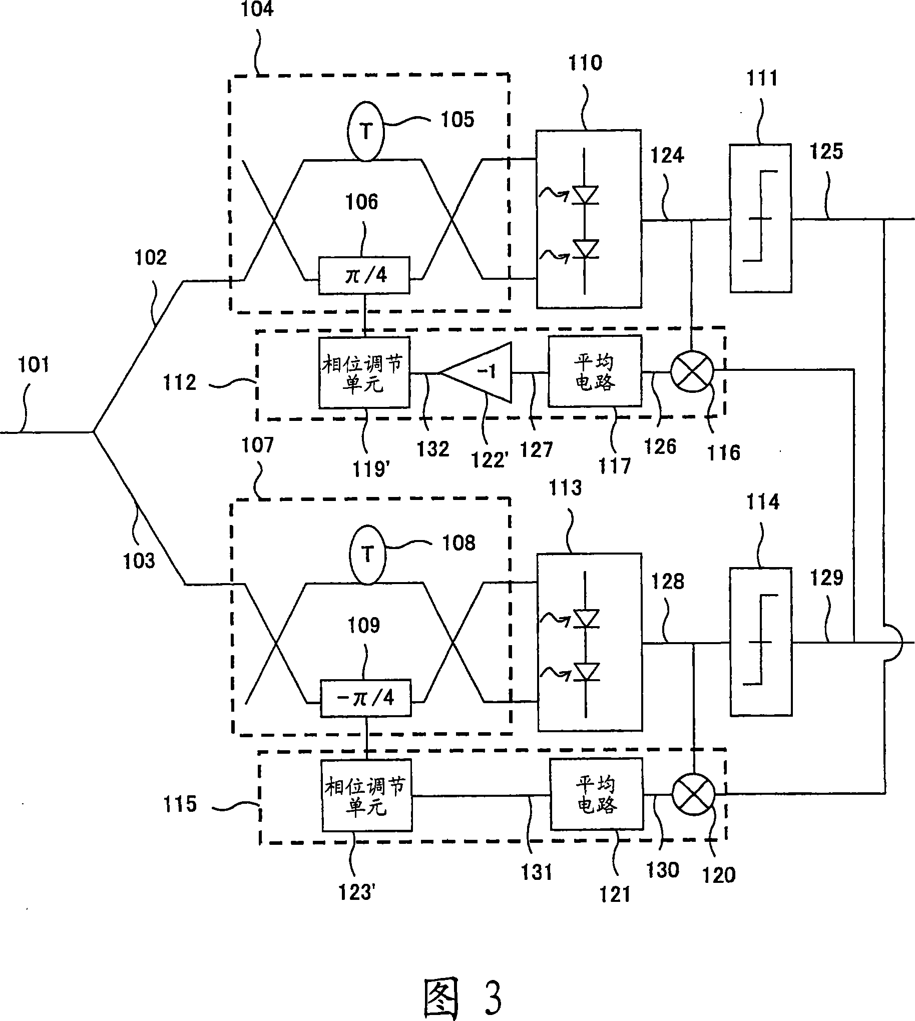 Phase monitoring device, phase control device of optical DQPSK receiver and its method