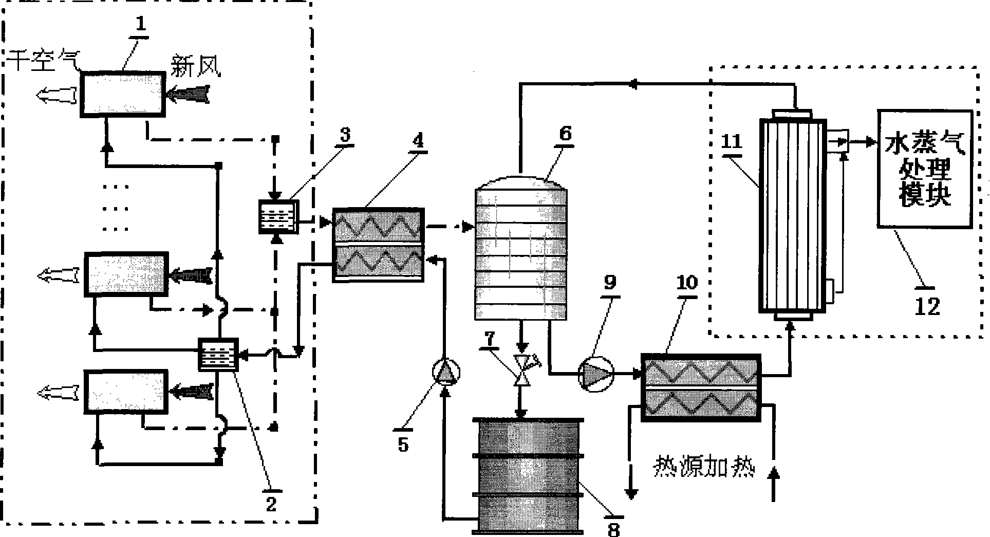 Solution regenerative device of solution dehumidifying air-conditioning system