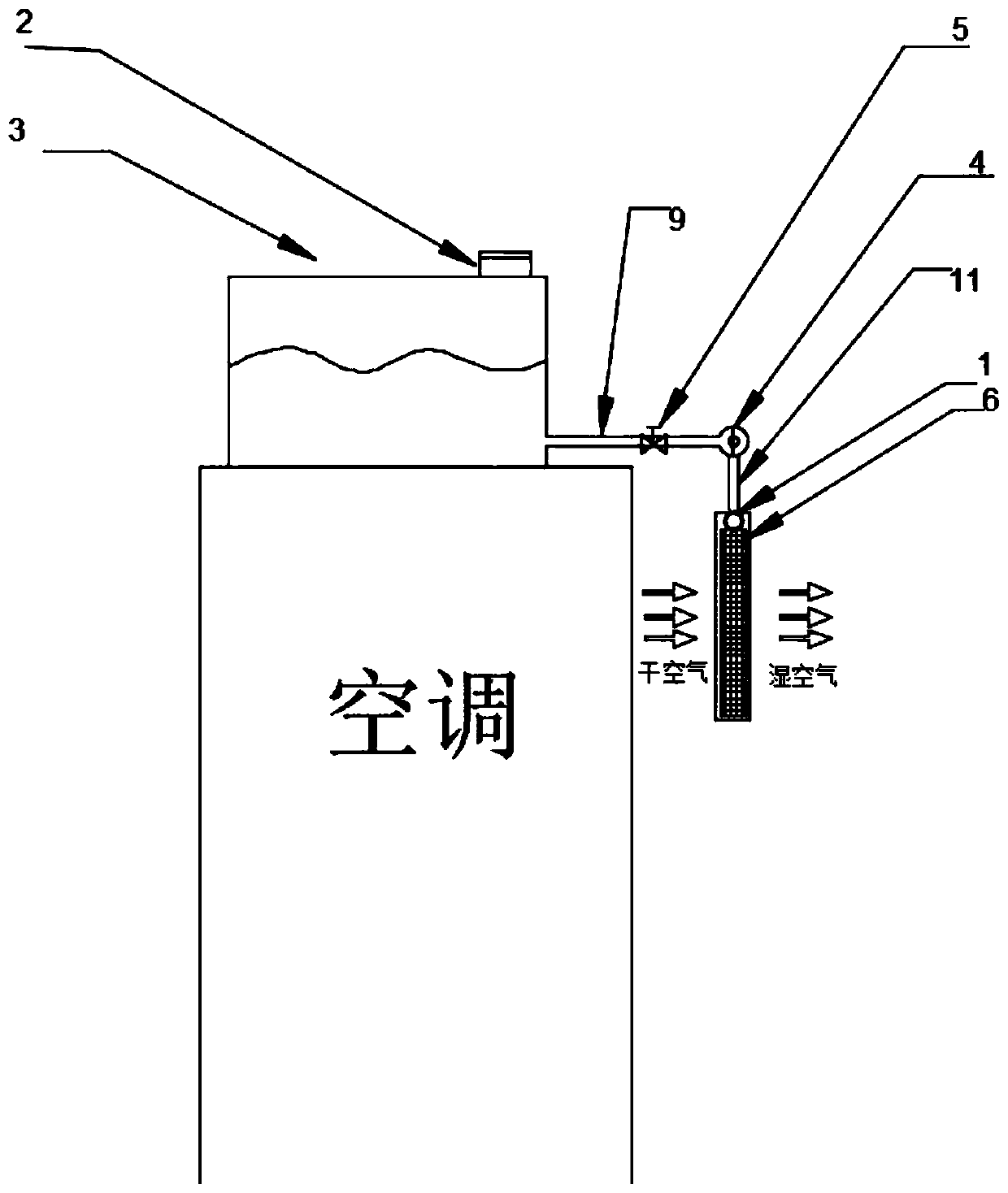 Auxiliary device for humidifying and purifying air conditioners