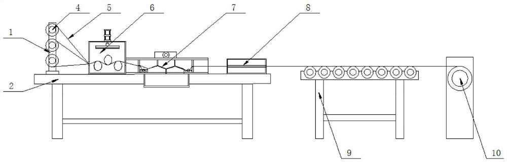 Melting impregnation equipment for carbon fiber composite materials for automobiles