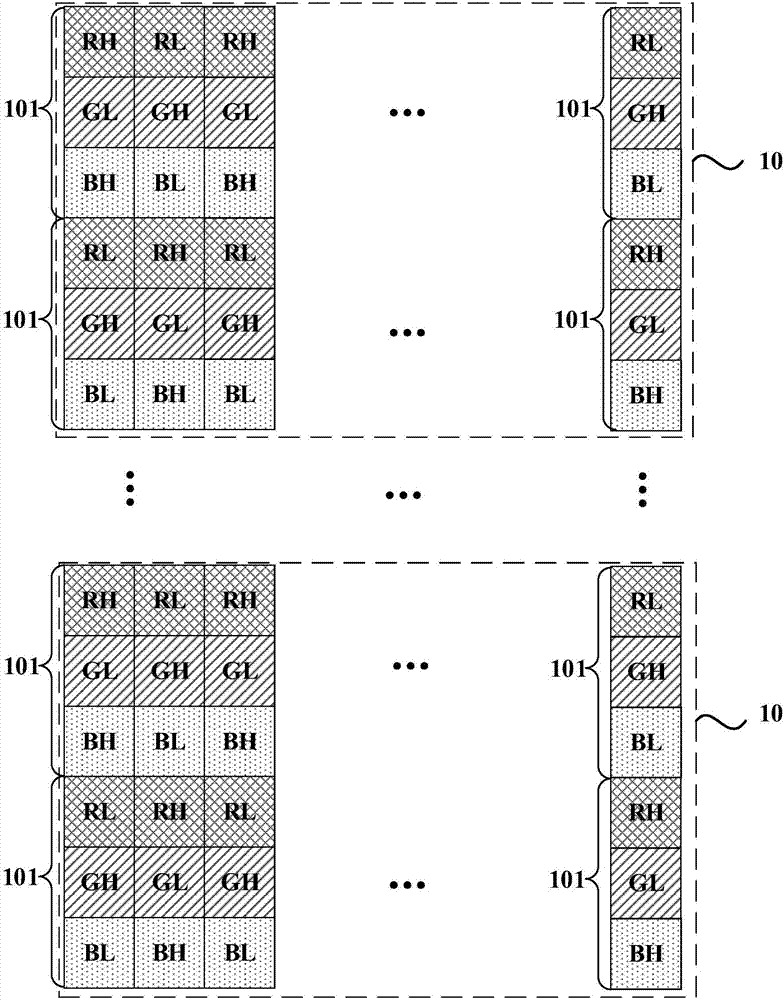 Driving method and driving device of display panel and display device