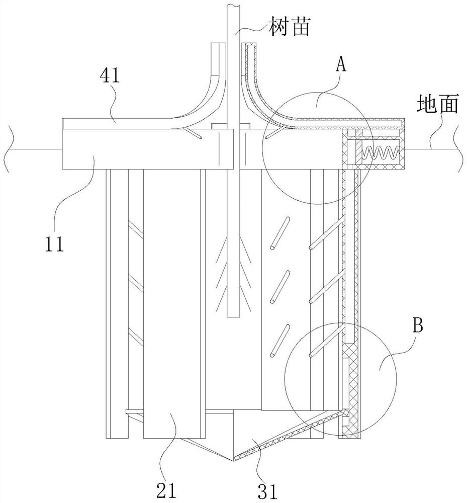 Forest cultivation device based on forest and grass resource protection and utilization