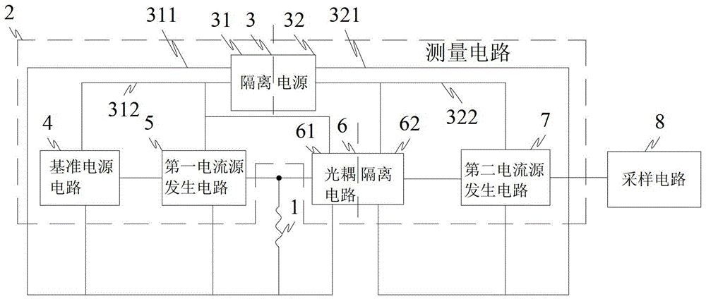 Platinum resistance temperature measurement circuit