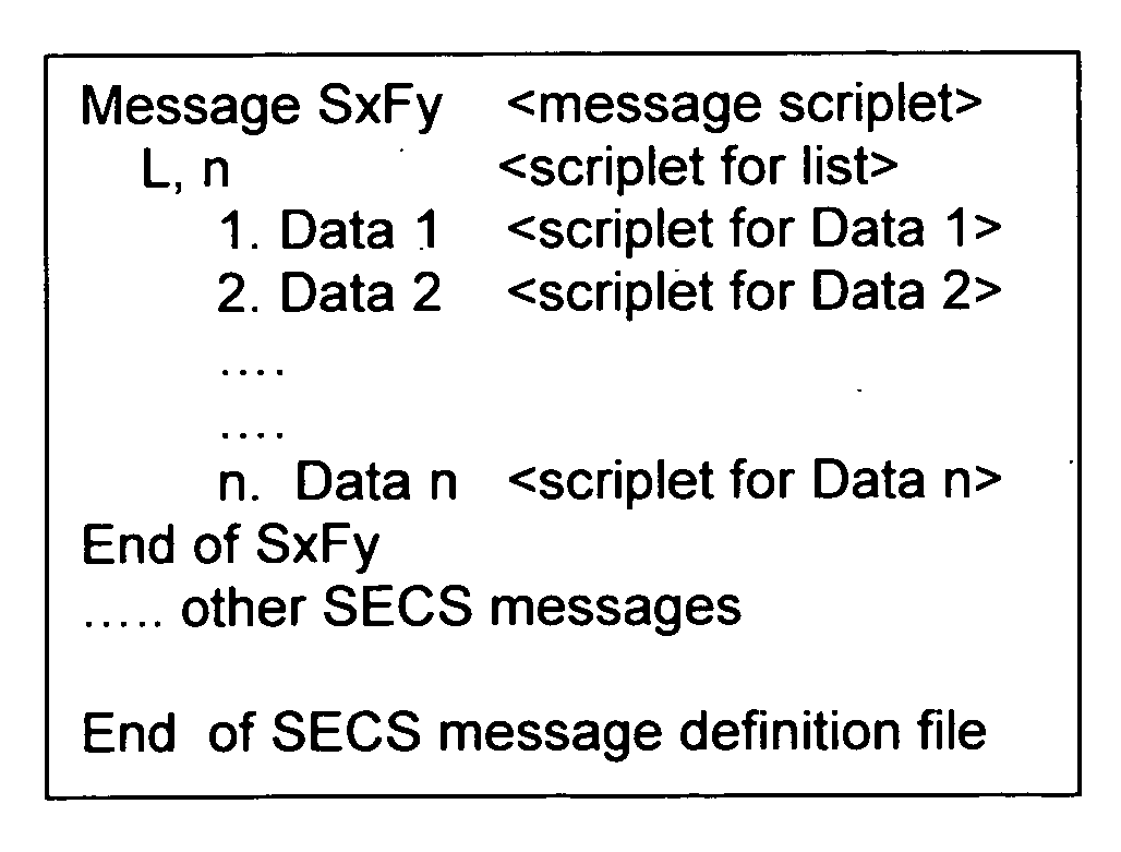 Method and system for extensible automated data testing using scriptlets