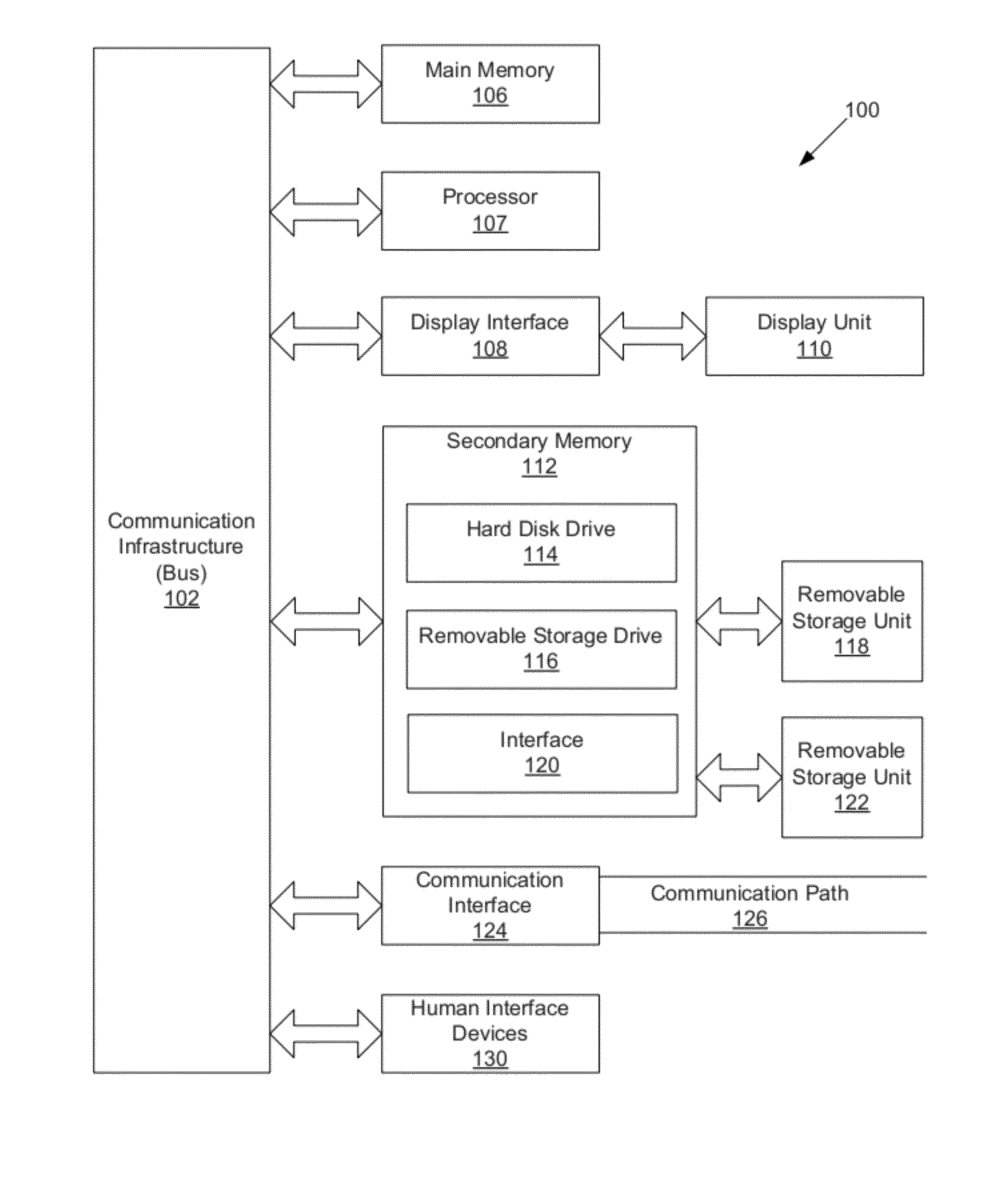 System and method for changing hair color in digital images