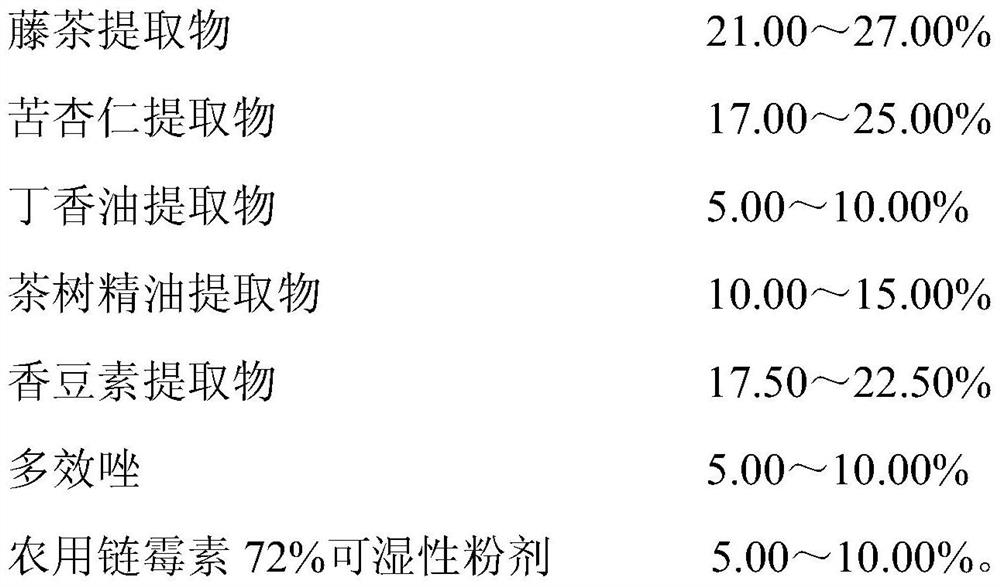 A compound rice seed life extension agent and its preparation method and application