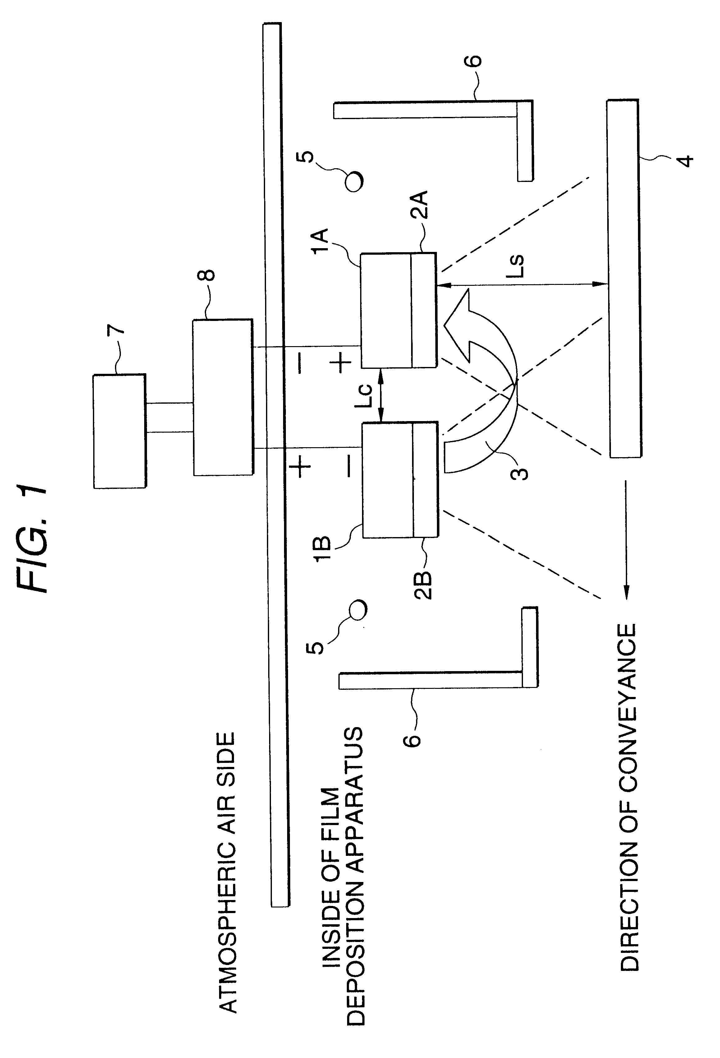 Method of film deposition on substrate surface and substrate produced by the method