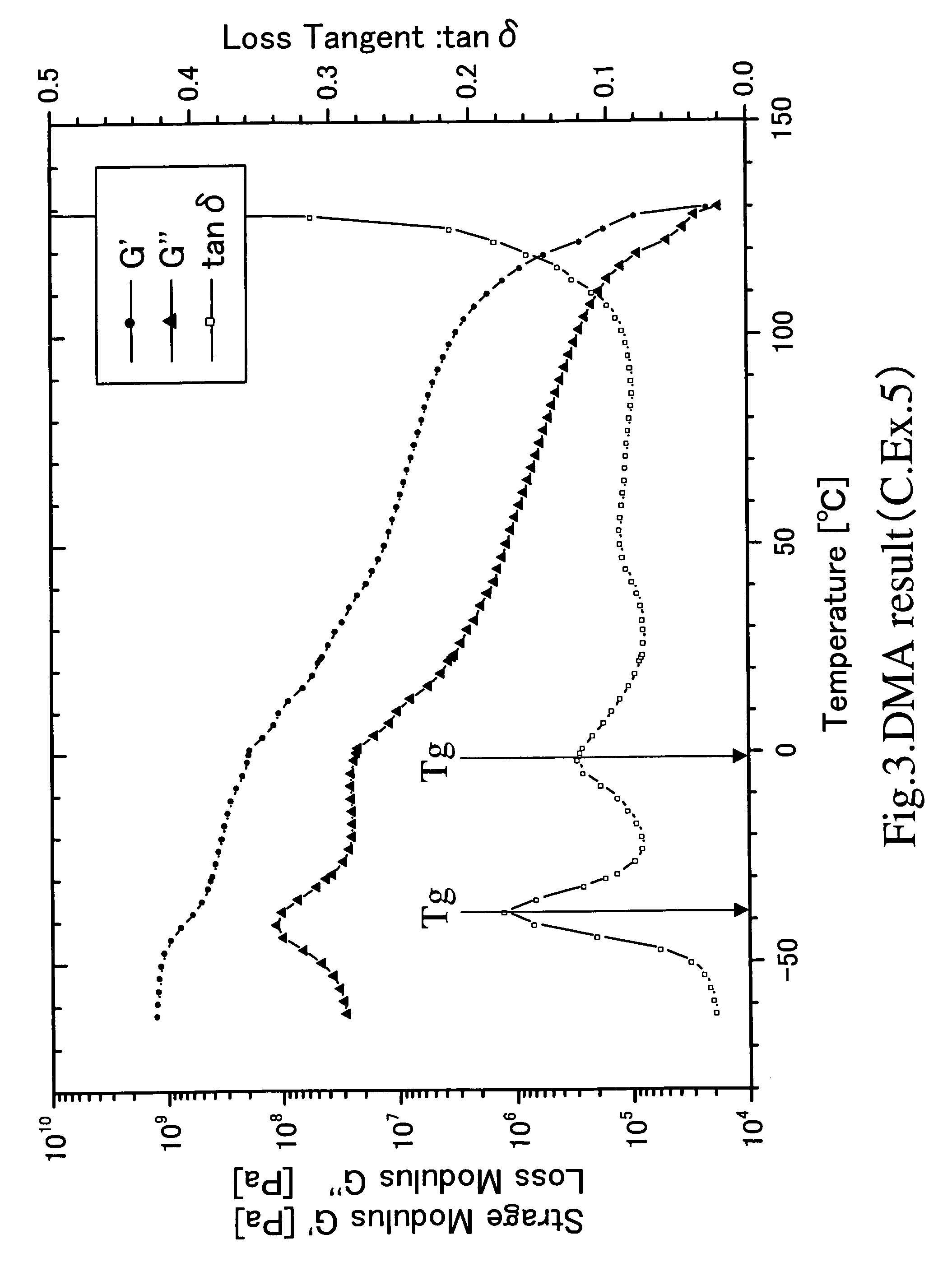 Propylene-ethylene random block copolymer and biaxially oriented multi-layer film using the same as a surface layer