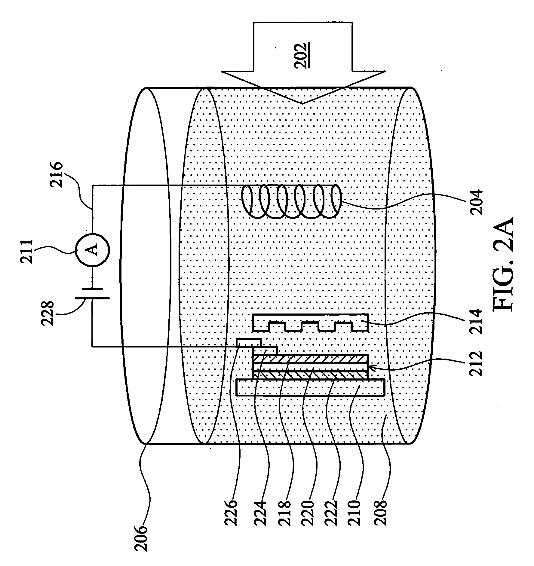 Method for forming periodic structure
