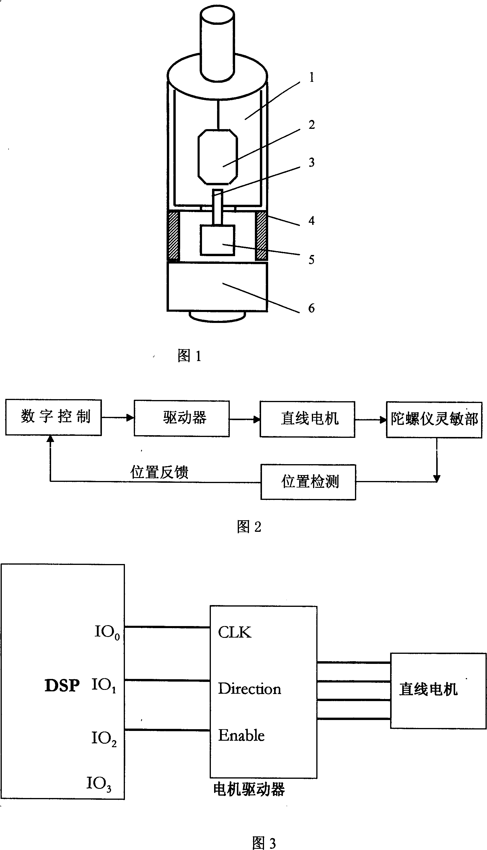 Method for controlling automatic lifting of gyro-theodolite sensitive part