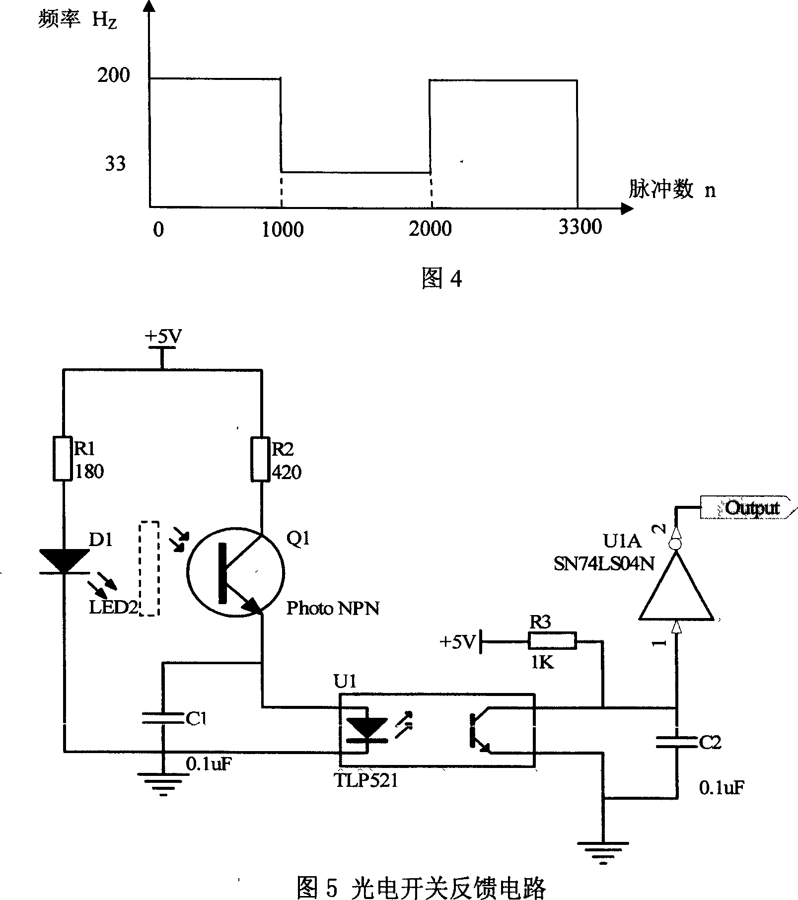 Method for controlling automatic lifting of gyro-theodolite sensitive part