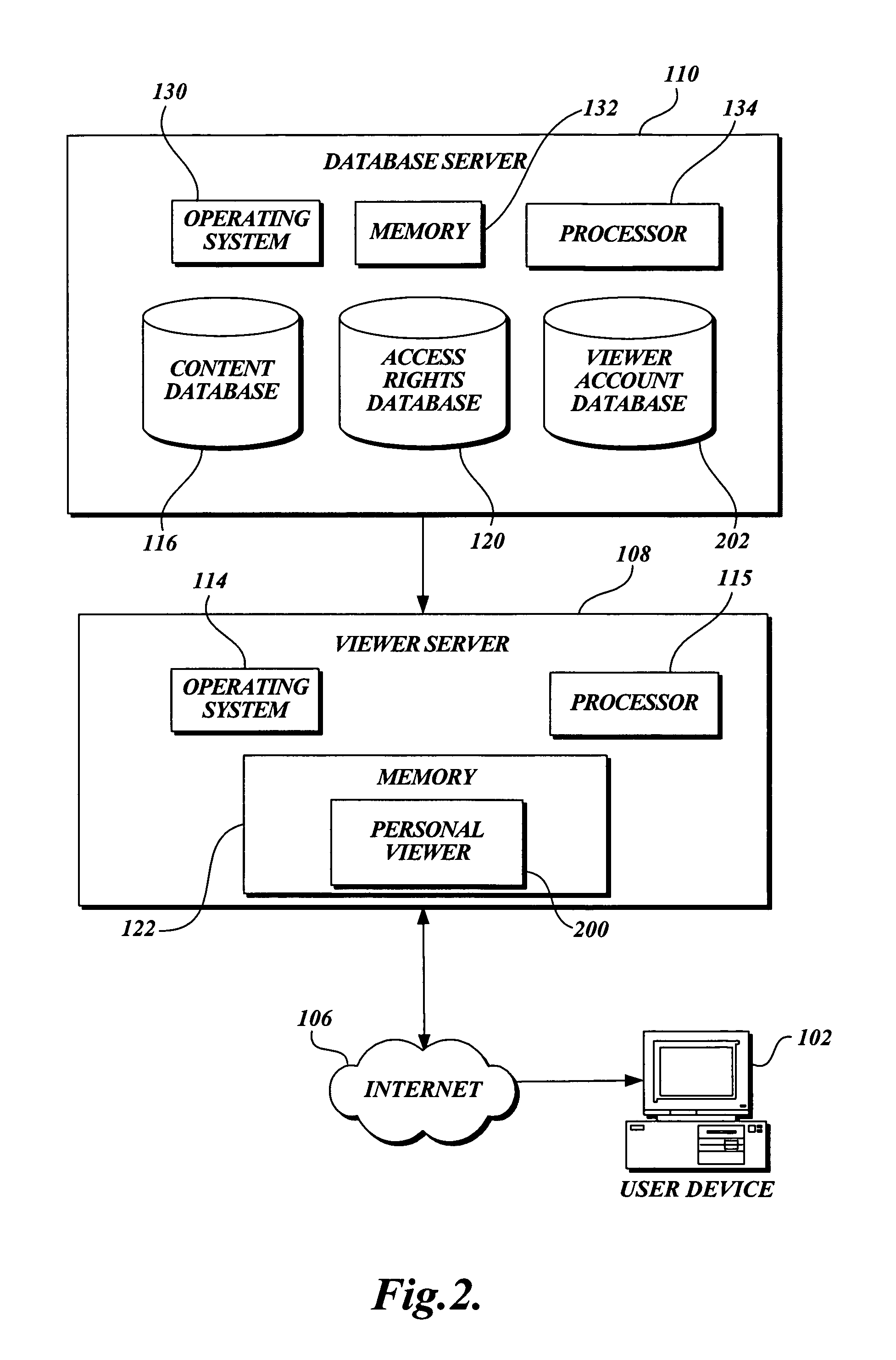 Method and apparatus to facilitate online purchase of works using paid electronic previews