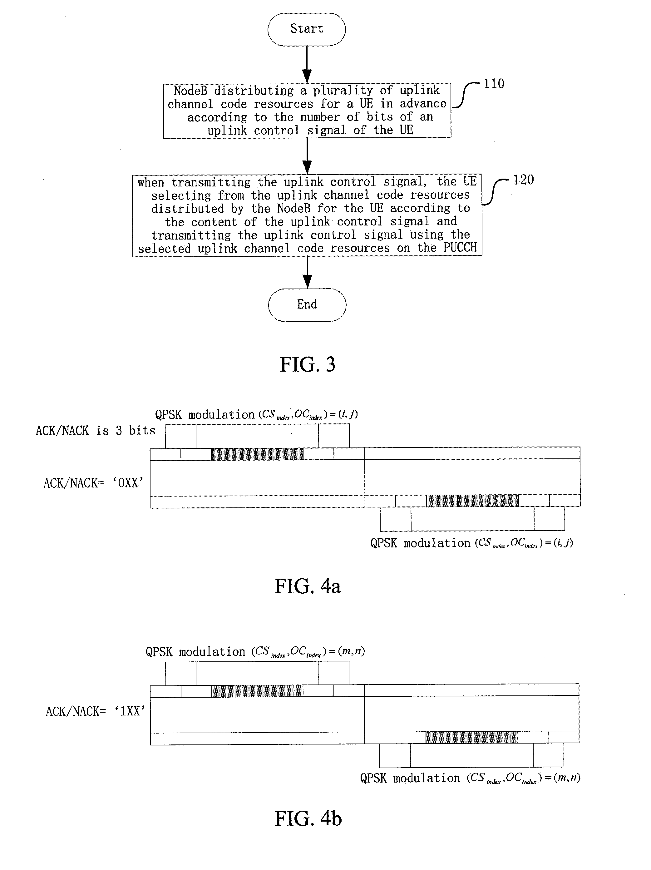 Physical uplink control signal transmitting method for time division duplex system