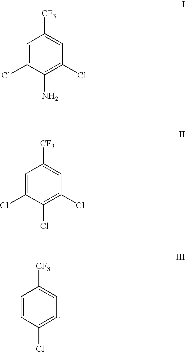 Preparation method of 2, 6-dichlor-4-trifluoromethyl aniline