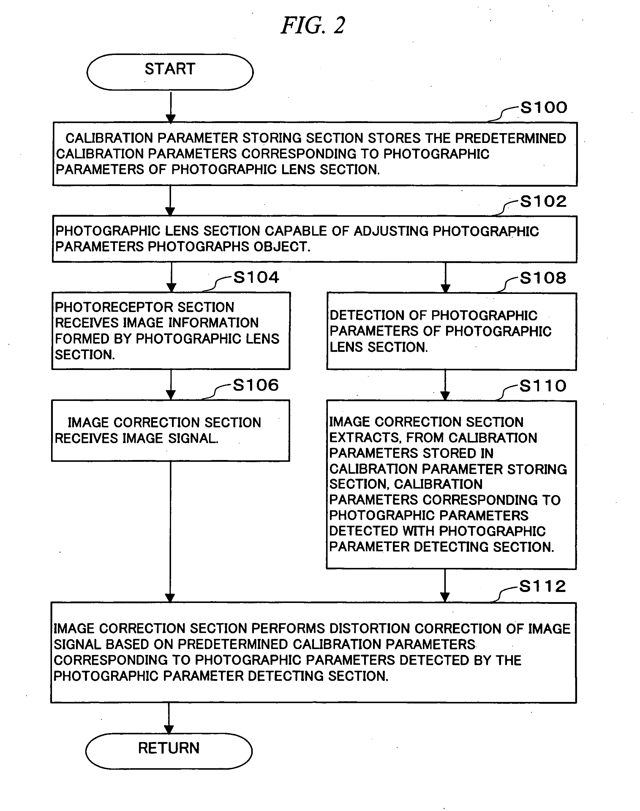 Photographic apparatus with function of image correction and method thereof