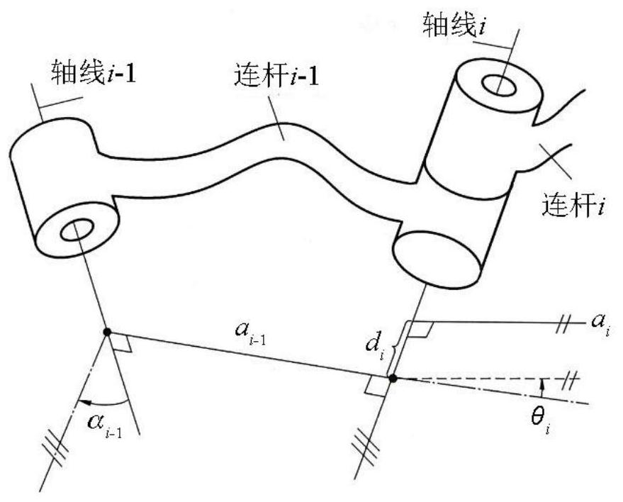 A Construction Method of Spatial Jacobian Matrix for Robot Parameter Identification