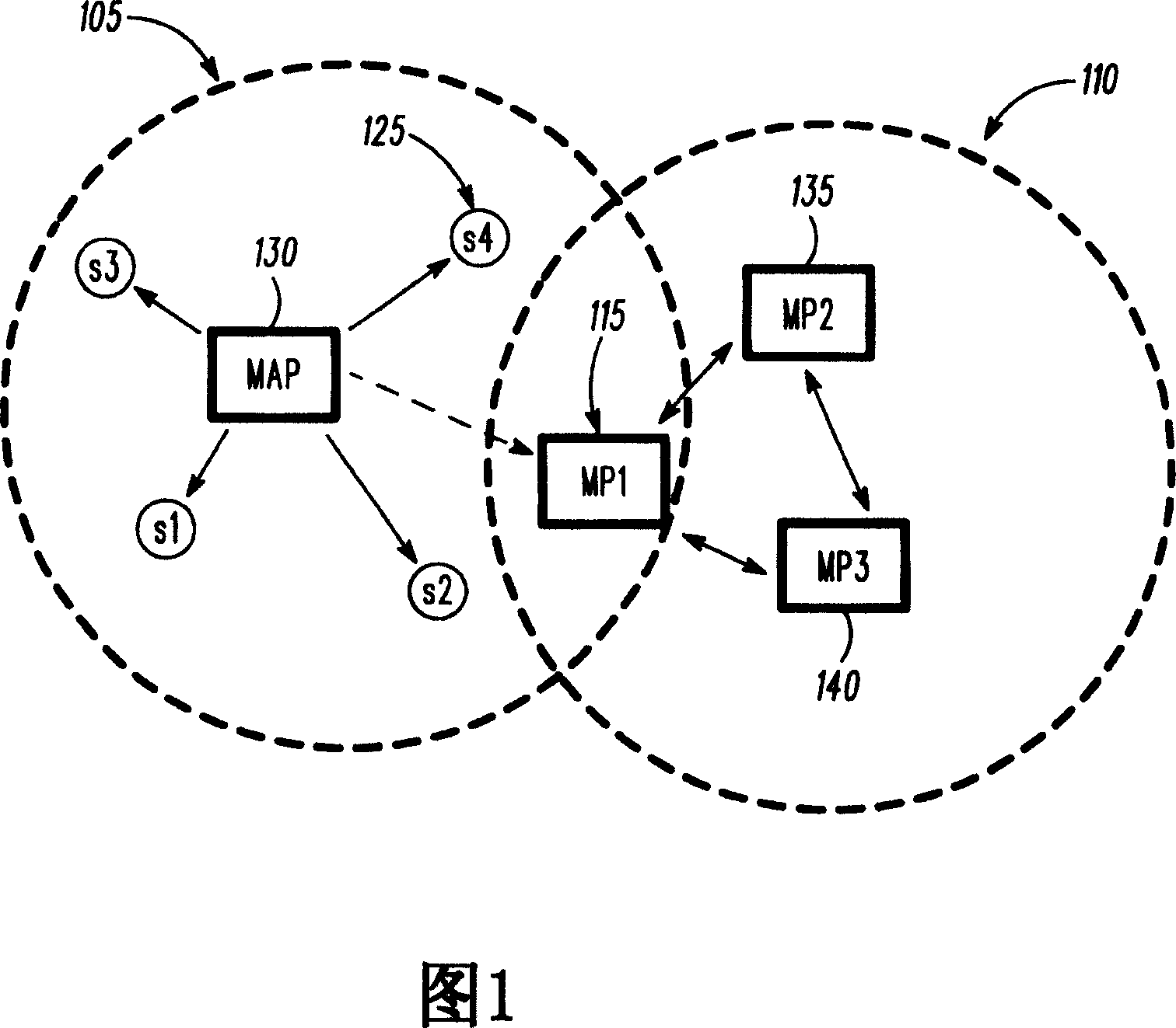 Timing synchronization of mesh points in a wireless communication network