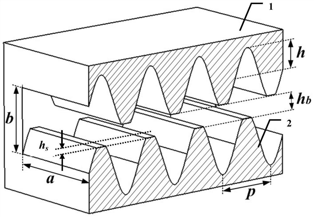 Cosine grating loading similar sine waveguide slow wave structure