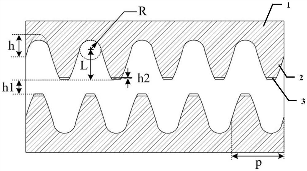 Cosine grating loading similar sine waveguide slow wave structure